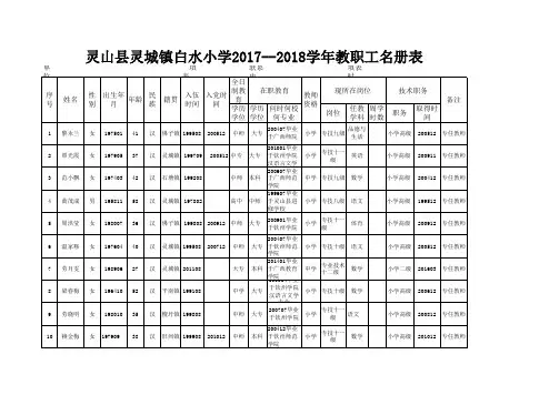 2017--2018学年教职工名册表