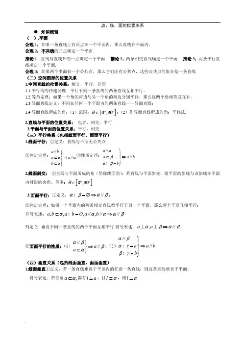 点线面位置关系例题与练习(含答案)