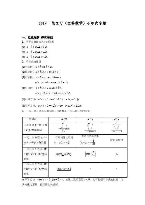不等式的专题
