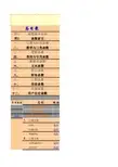 Excel函数大全完整版【实例讲解】