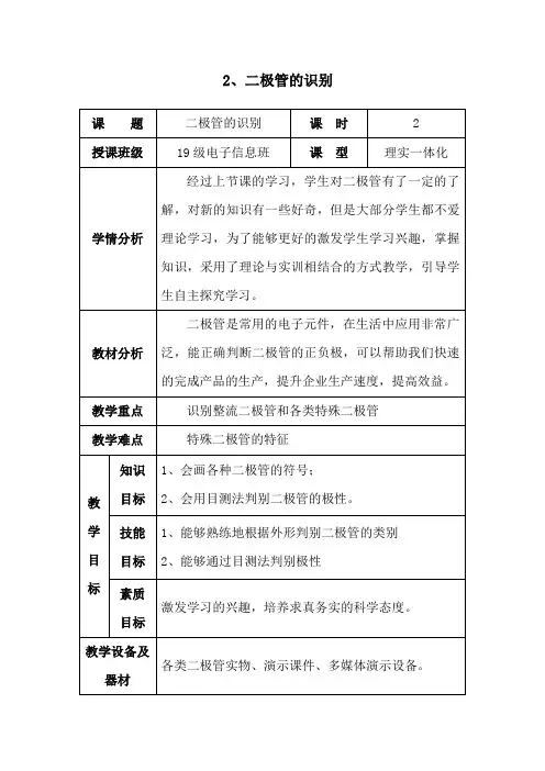 二极管的识别