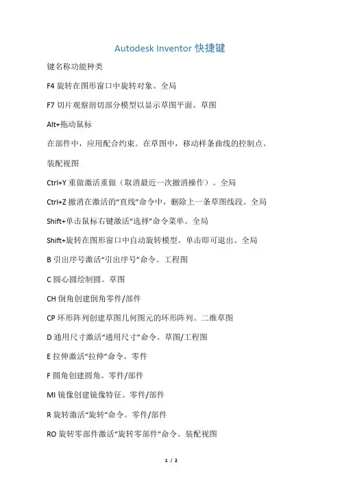 Inventor新手上路-常用快捷键