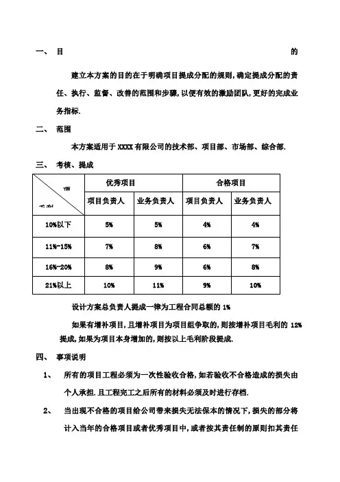 建筑行业提成方案