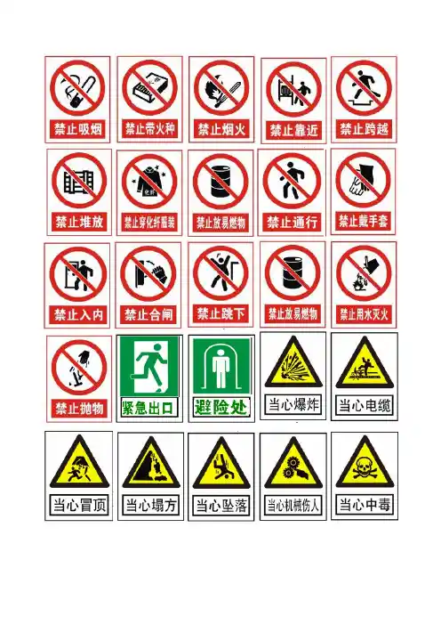 安全标志大全图片