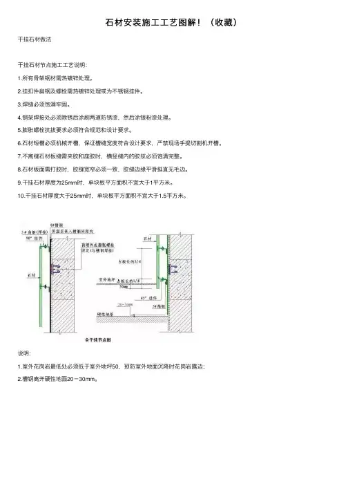 石材安装施工工艺图解！（收藏）