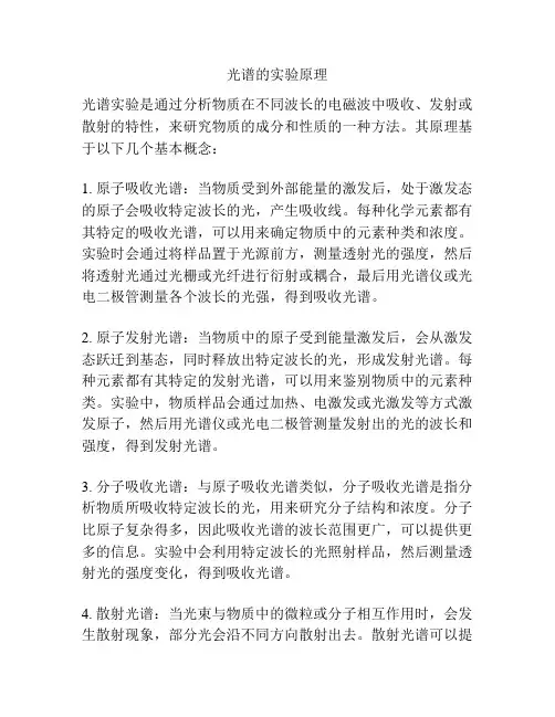 光谱的实验原理