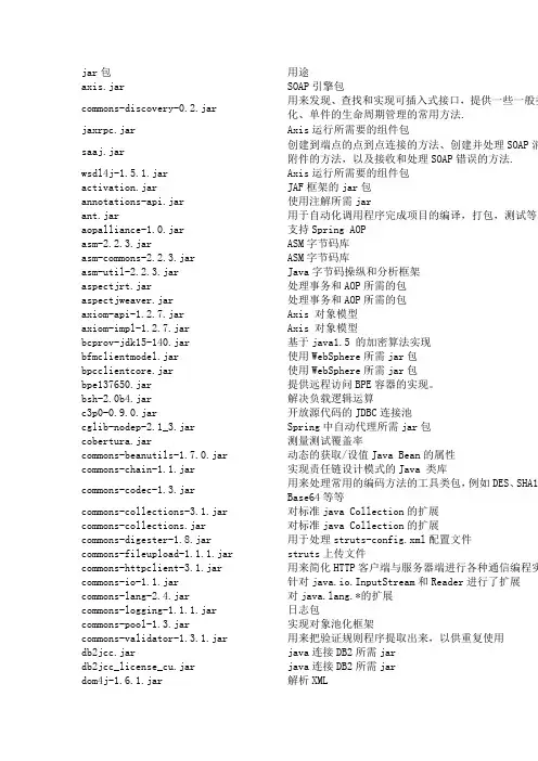 java开发常用jar包用途