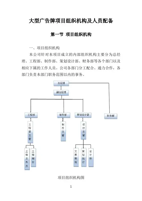 大型广告牌项目组织机构及人员配备21页