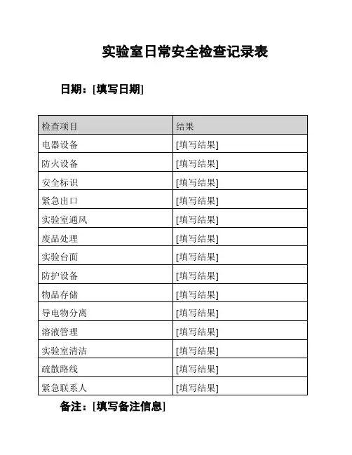 实验室日常安全检查记录表