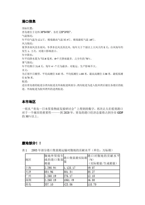 青岛港资料