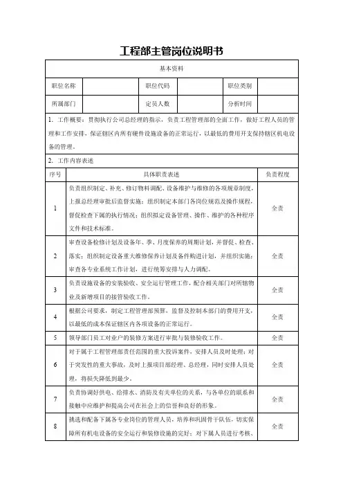 工程部主管岗位说明书