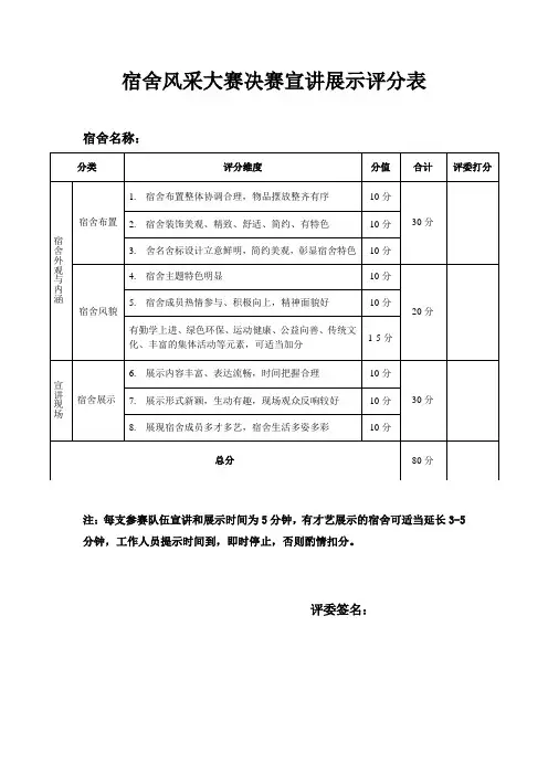 宿舍风采大赛决赛宣讲展示评分表
