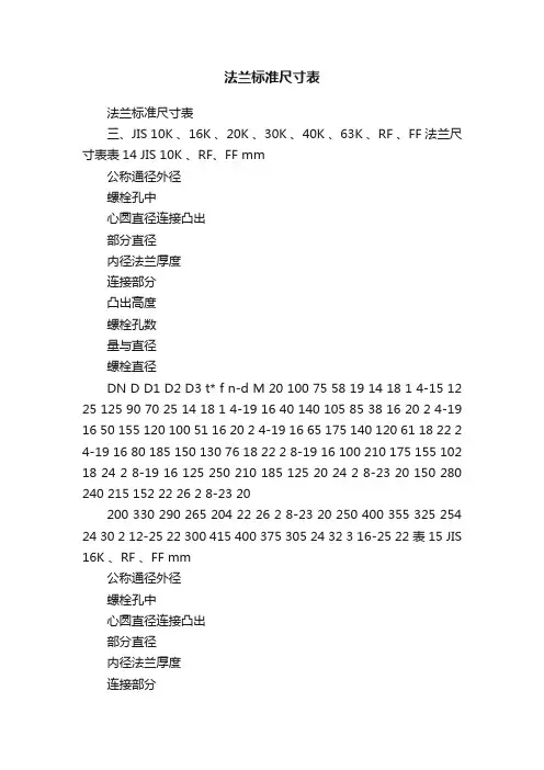法兰标准尺寸表
