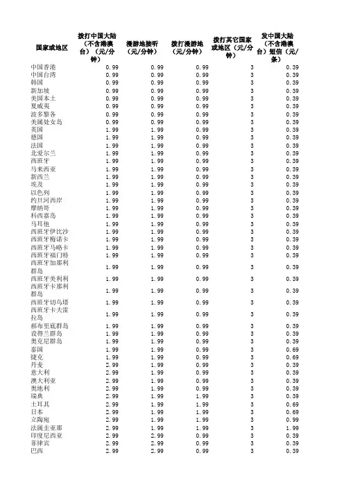 中国移动国际资费