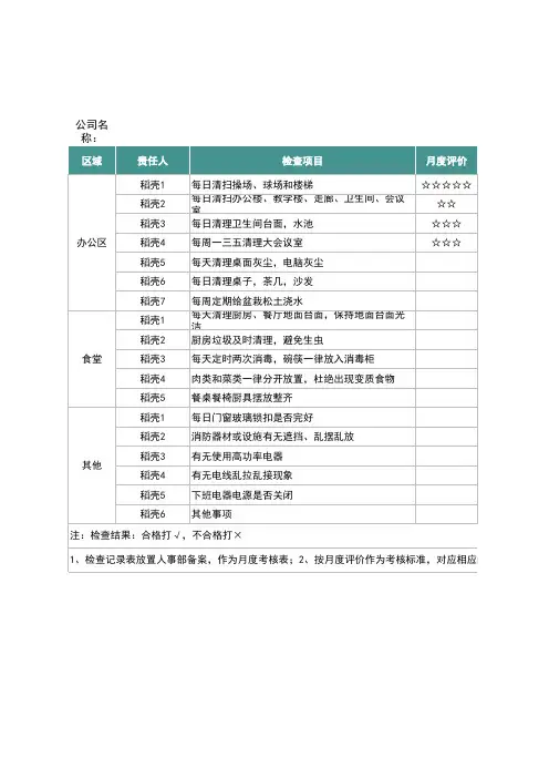每日卫生检查记录表