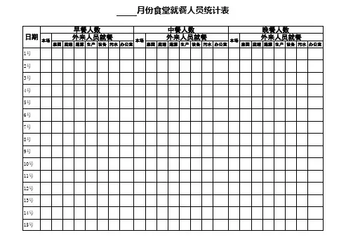 食堂就餐人数统计表