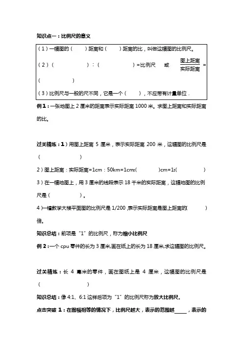 六年级 比例尺知识点+对应练习