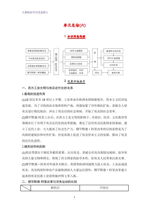 高中历史选修1优质学案：单元总结：第六单元  穆罕默德·阿里改革
