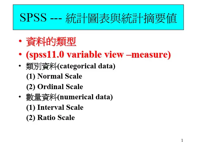 SPSS 统计图表与统计摘要值精品资料