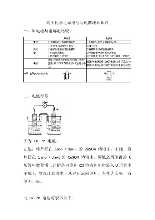 高中化学之原电池与电解池知识点