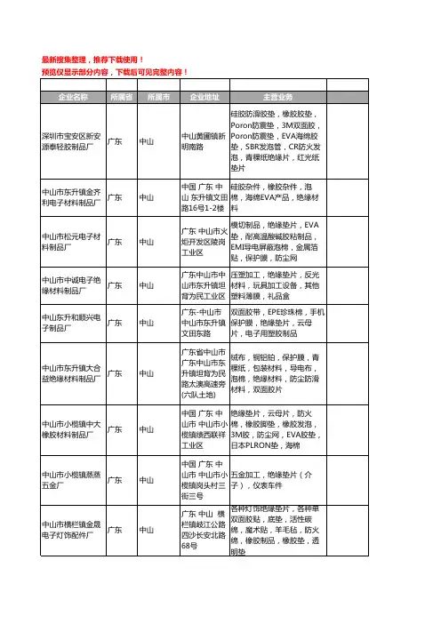 新版广东省中山绝缘垫片工商企业公司商家名录名单联系方式大全68家