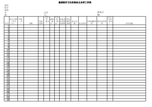 处方点评表