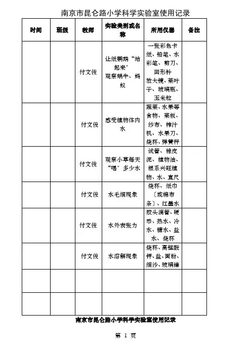 小学实验室使用记录表