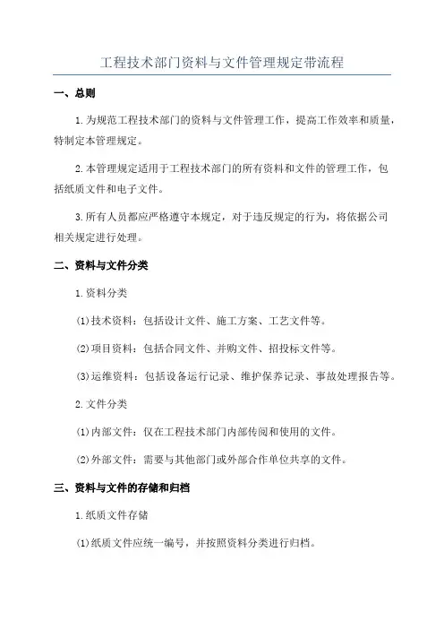 工程技术部门资料与文件管理规定带流程