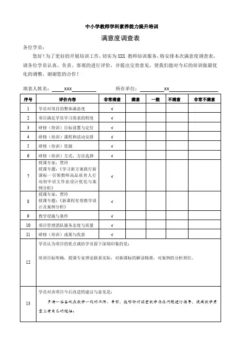 满意度调查表-中小学教师学科素养能力提升培训