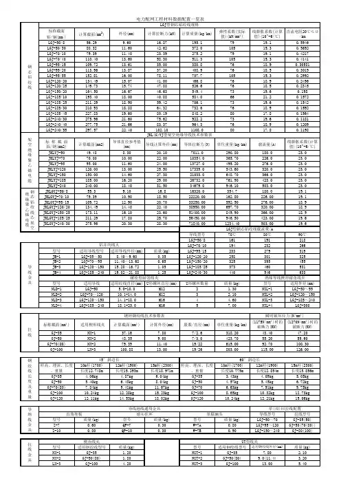 配网常用材料重量 