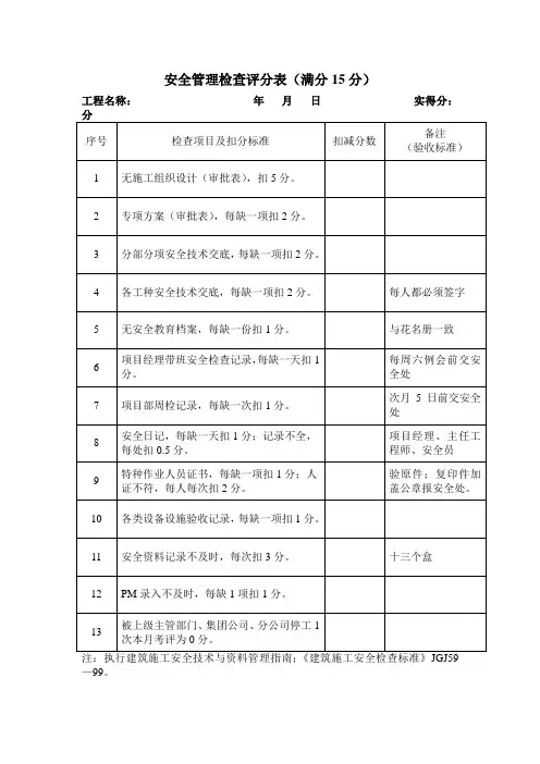安全技术资料检查记录表