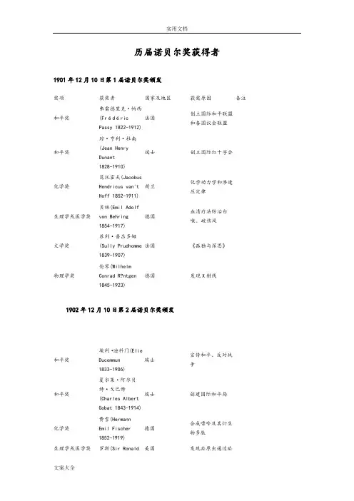 历届诺贝尔奖获得者