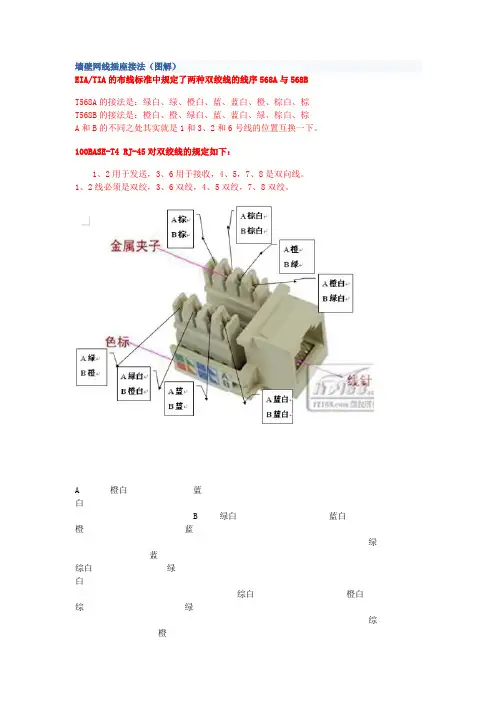 网线插座的正确安装