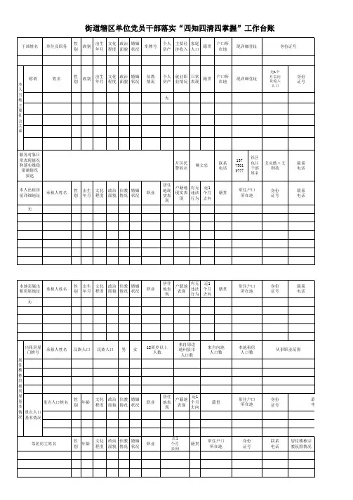 “四知四清四掌握”工作台账