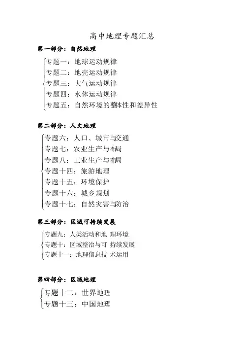 高中地理专题知识提纲汇总