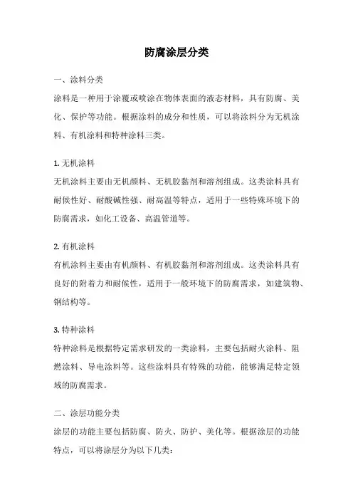 防腐涂层分类