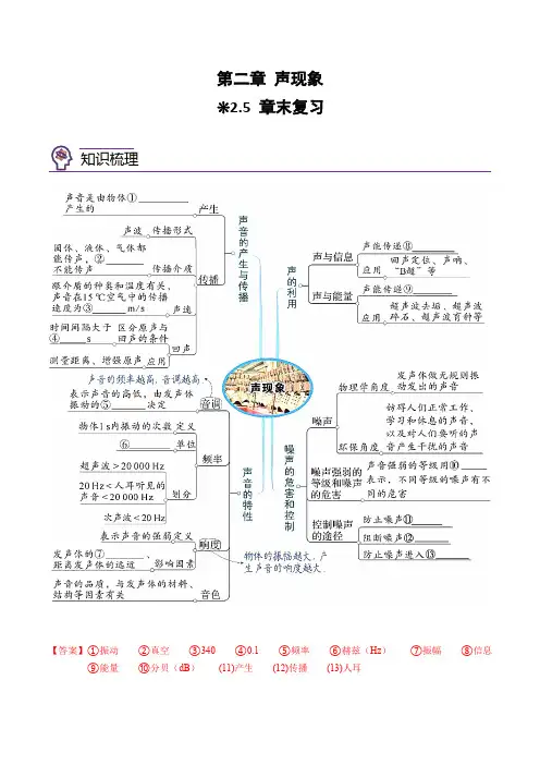 第一章 2-5章末复习(解析版)-升初二(新初二)物理暑假衔接教材