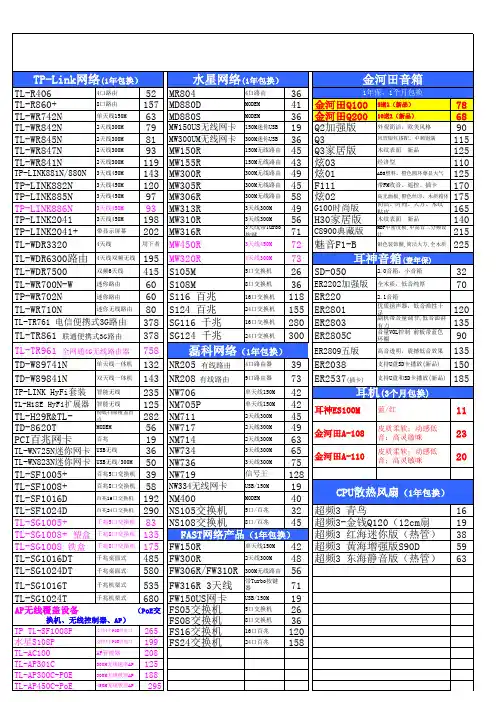 电脑配件同行报价表