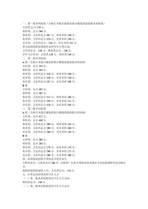 2014广东省高考录取分数线
