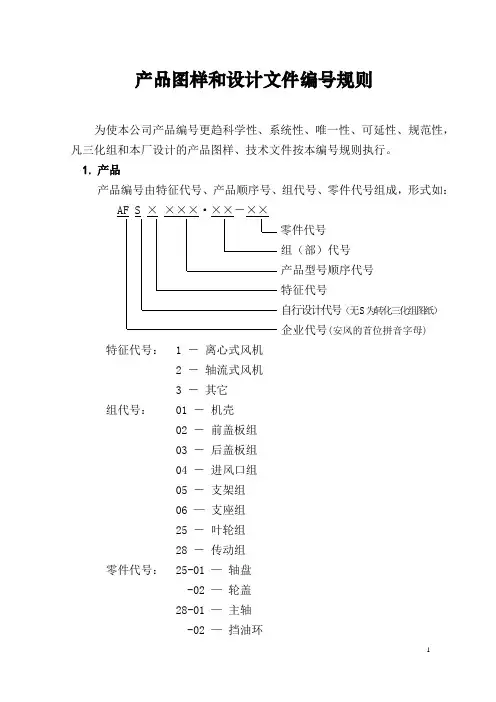 产品图样文件编号规则