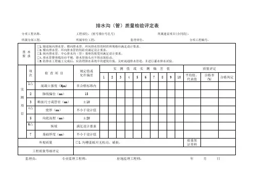 排水沟(管)质量检验评定表