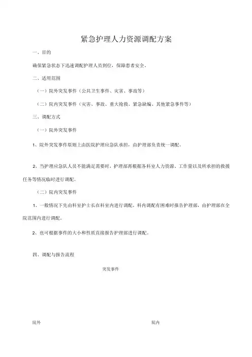紧急护理人力资源调配方案