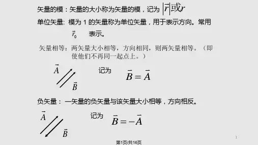 矢量的运算PPT课件