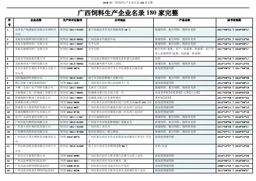 2019版广西饲料生产企业名录180家完整