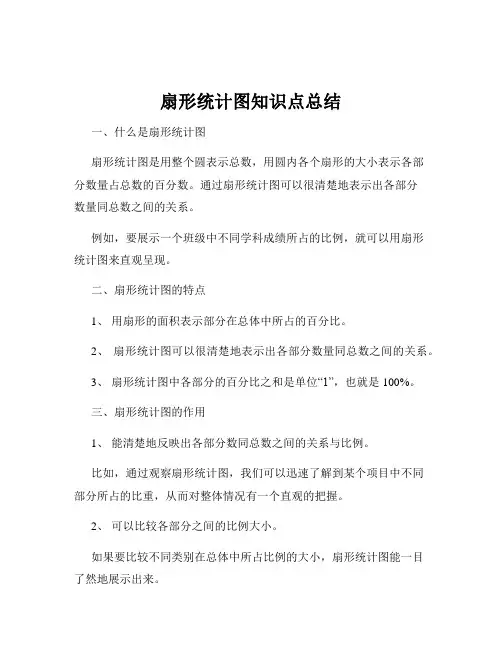 扇形统计图知识点总结