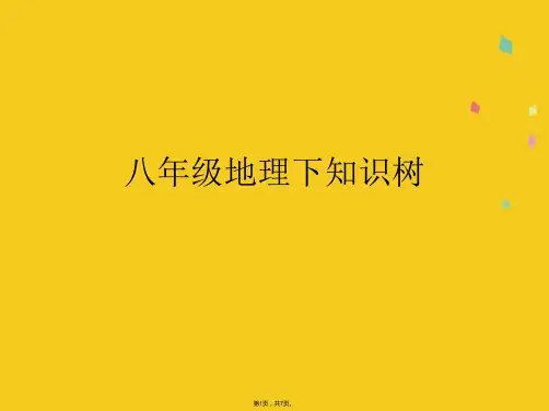 八年级地理下知识树(共7张PPT)