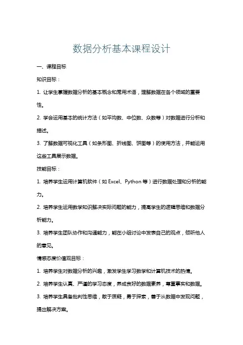 数据分析基本课程设计