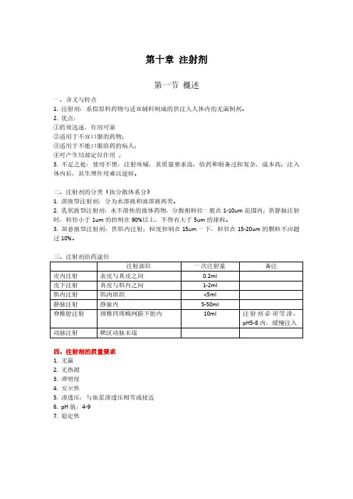注射剂复习总结