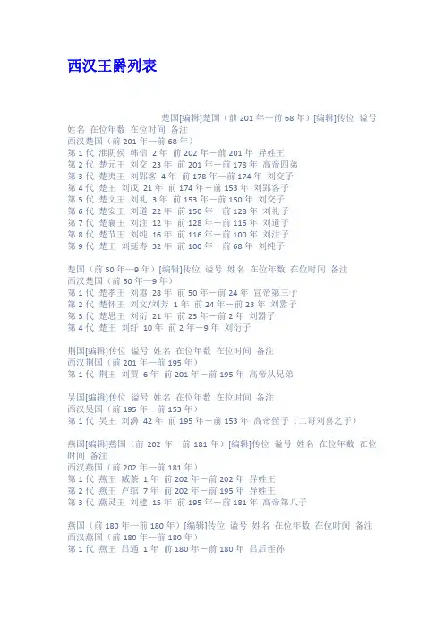 西汉王爵列表