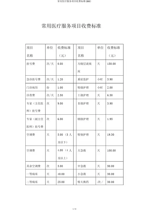 常见医疗服务项目收费标准(DOC)
